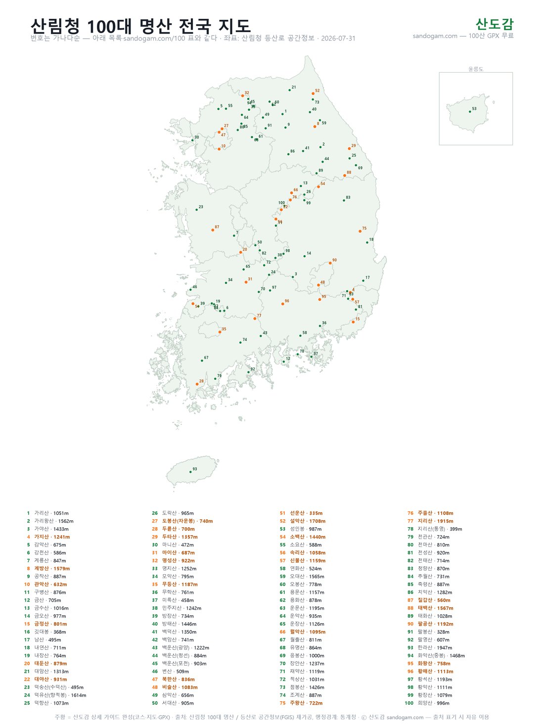 산림청 100대 명산 전국 지도 — 100산 위치와 번호, 가나다순 목록